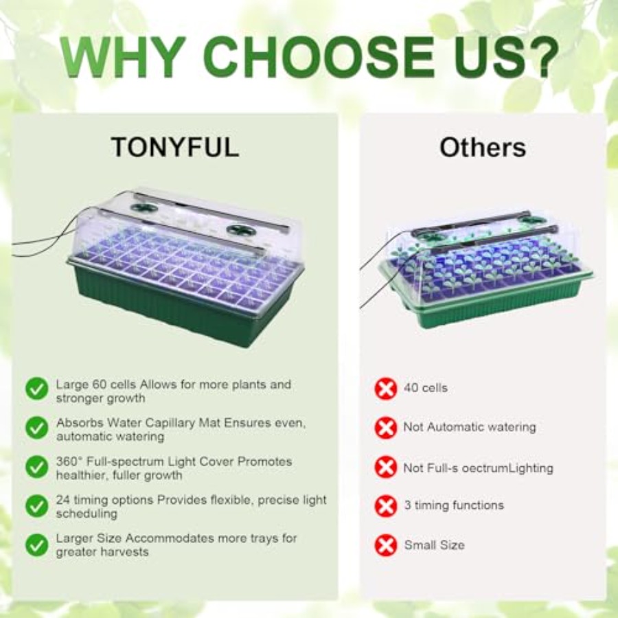 성장등이 있는 60구 씨앗 발아 트레이, 4.07인치  - Humidity Dome Kit 리뷰 및 가격